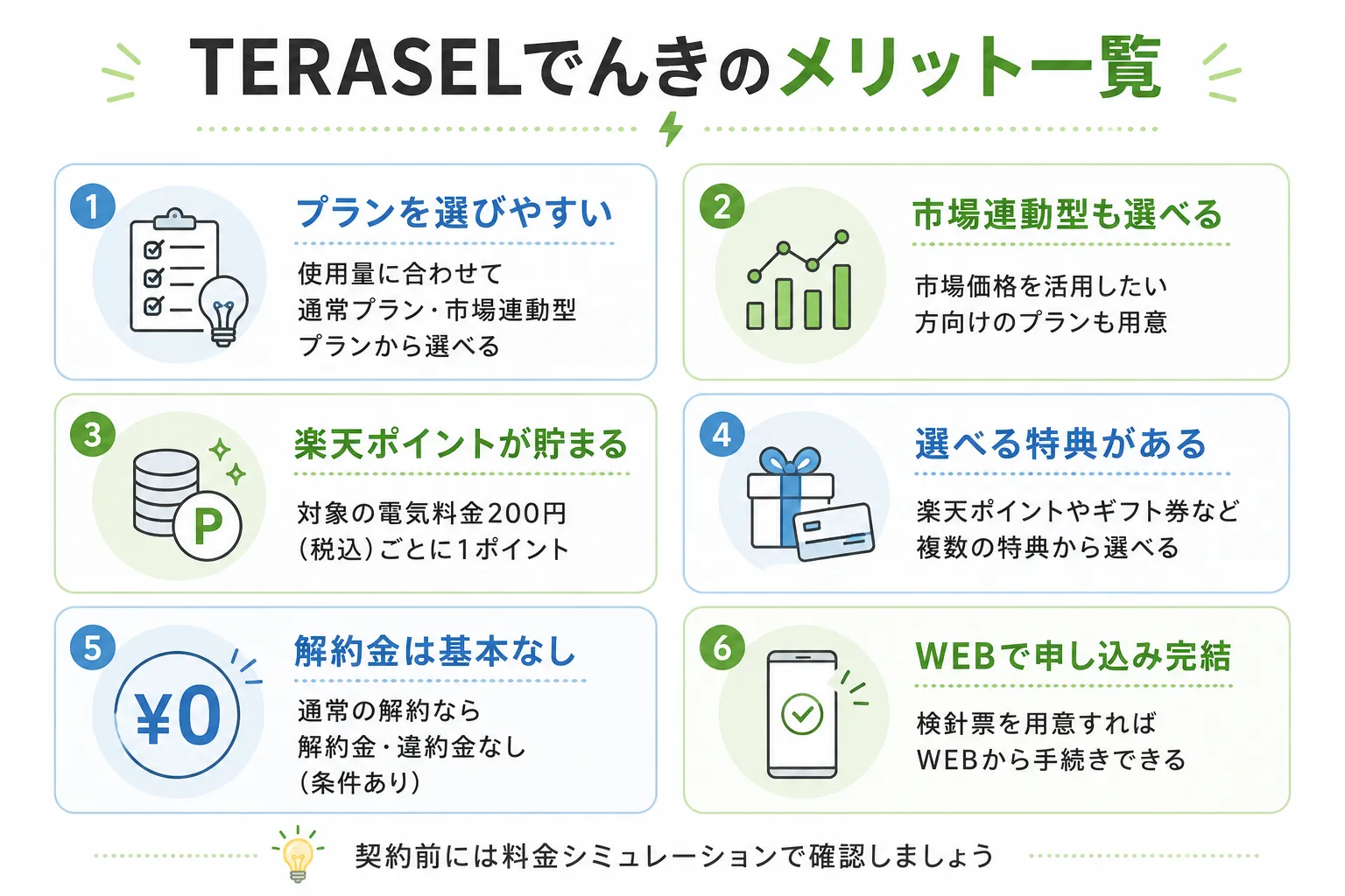 TERASELでんきのメリット一覧